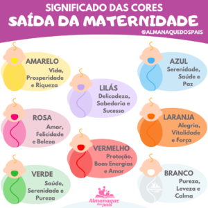 Significado das Cores da Saída da Maternidade do Bebê Almanaque dos Pais