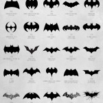 evolution of batman by bruno freitas