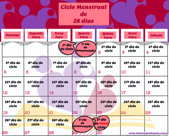 calendario-ciclo-menstrual