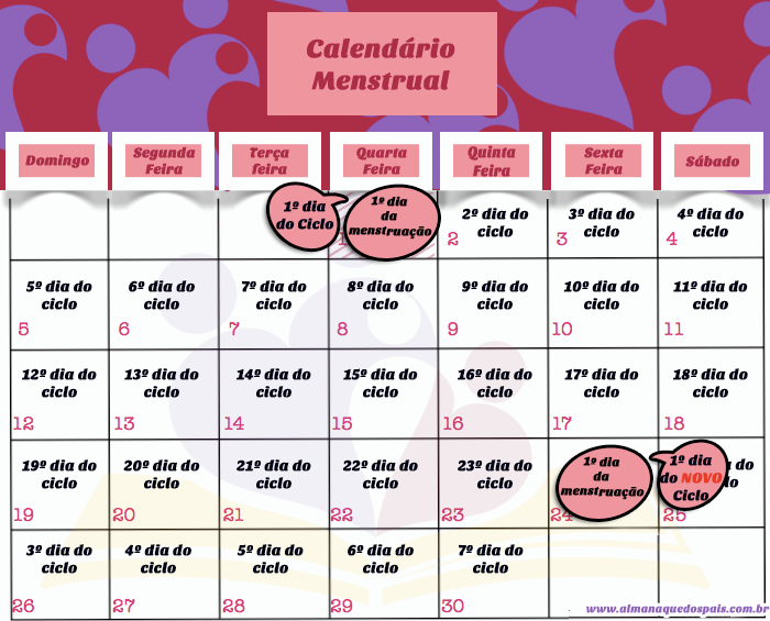 Como Calcular O Período Fértil De Quem Tem Ciclo Menstrual Irregular Almanaque Dos Pais 8050